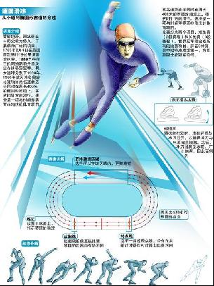 戰術多樣性