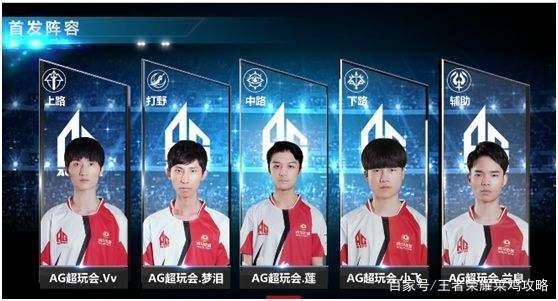而他的未来