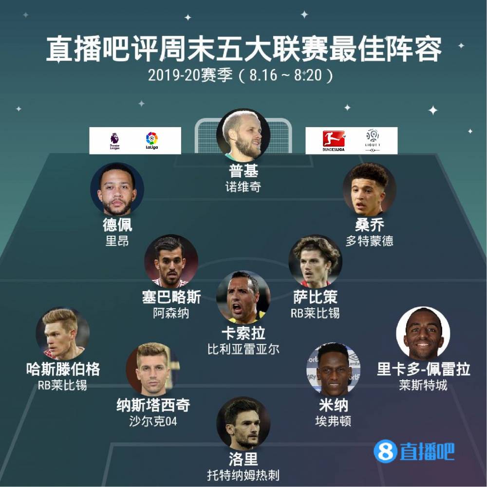 持力
