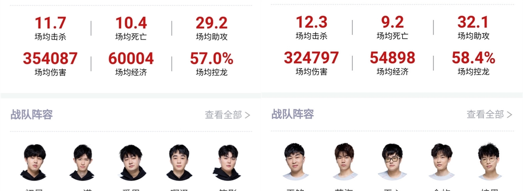 文章标题中